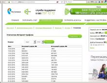 Kuidas kasutada oma veebikontot Rostelecomilt