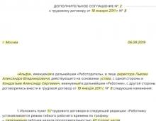 Mida tähendab paindlik töögraafik Vene Föderatsiooni töökoodeksi järgi?
